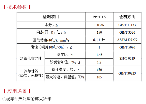 彈簧1