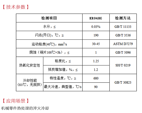 軸承淬火